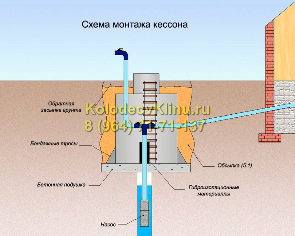 kesson003